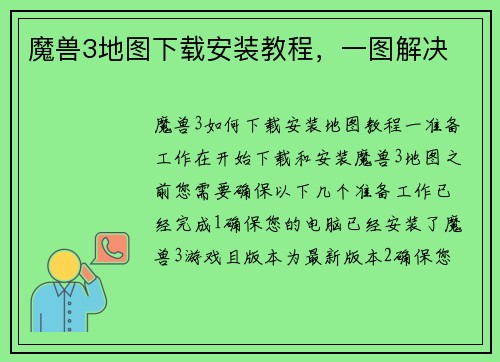 魔兽3地图下载安装教程，一图解决